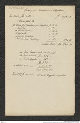 Nachlass Franz Steindachner, Beilage von Gustav Schneider (senior) an Franz Steindachner, Inv.Nr. 461.51, Seite 1